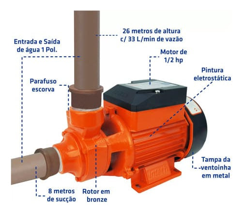 Bomba d'água periférica Intech Machine BP500 laranja 220V 60 Hz Monofásica